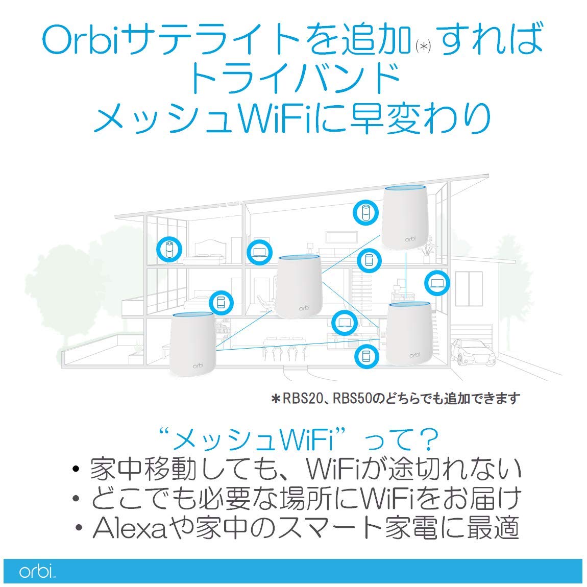 Amazon.co.jp: 【メーカ生産終了品】NETGEAR メッシュWiFi無線LAN