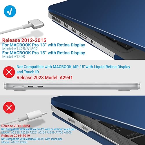 Miniatura 4 de IBENZER MR15-NVBL+1 compatible con MacBook Pro de 15 pulgadas 2012-2015, carcasa rígida suave al tacto con cubierta de teclado para Apple MacBook