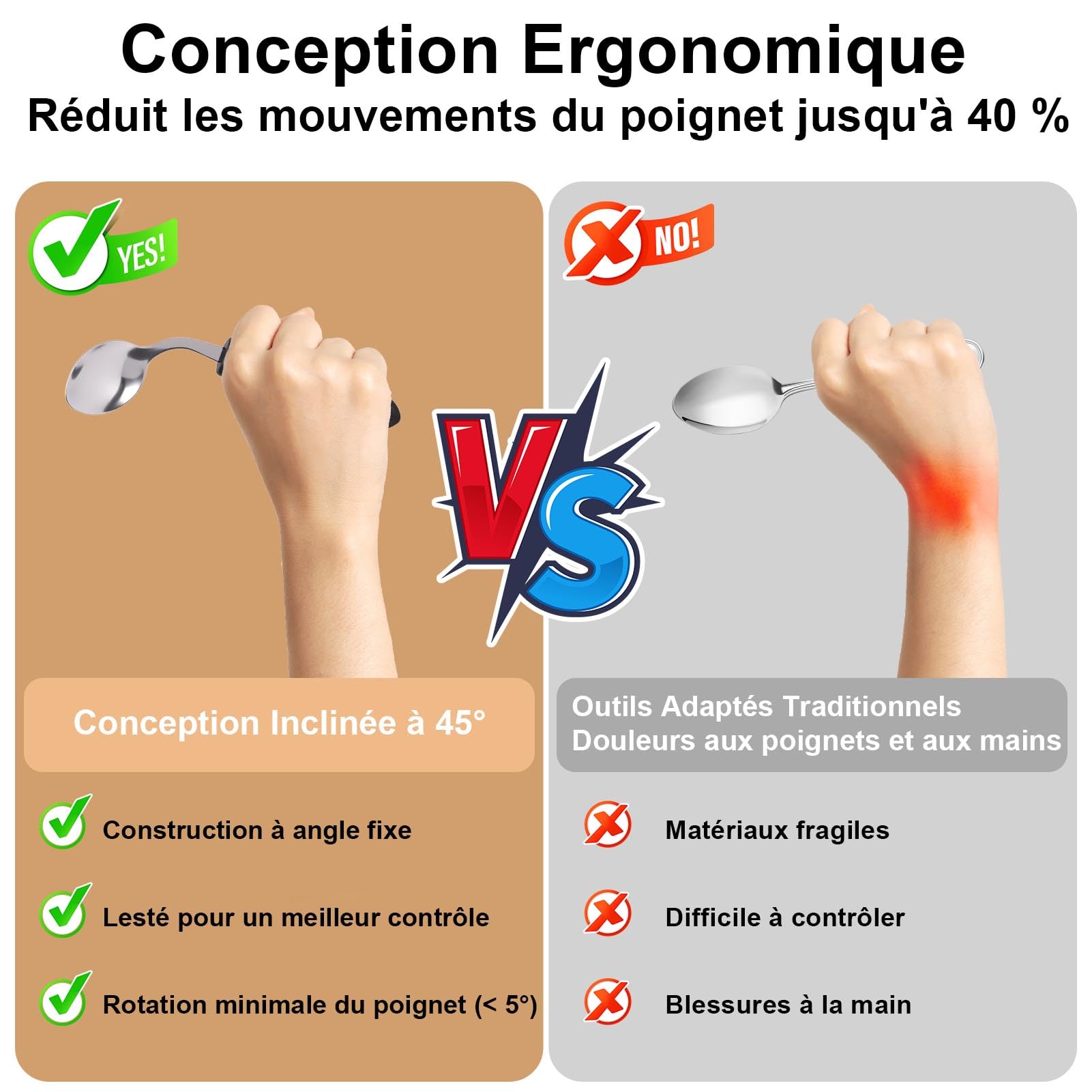 4 Pièces Couverts Adaptés - Angle de 45°, Ustensiles Parkinsons Couverts Lestés pour Âgées, Tremblements et Arthrite, Aide à l'Alimentation Ergonomique Facile à Saisir pour Droitier, Noir