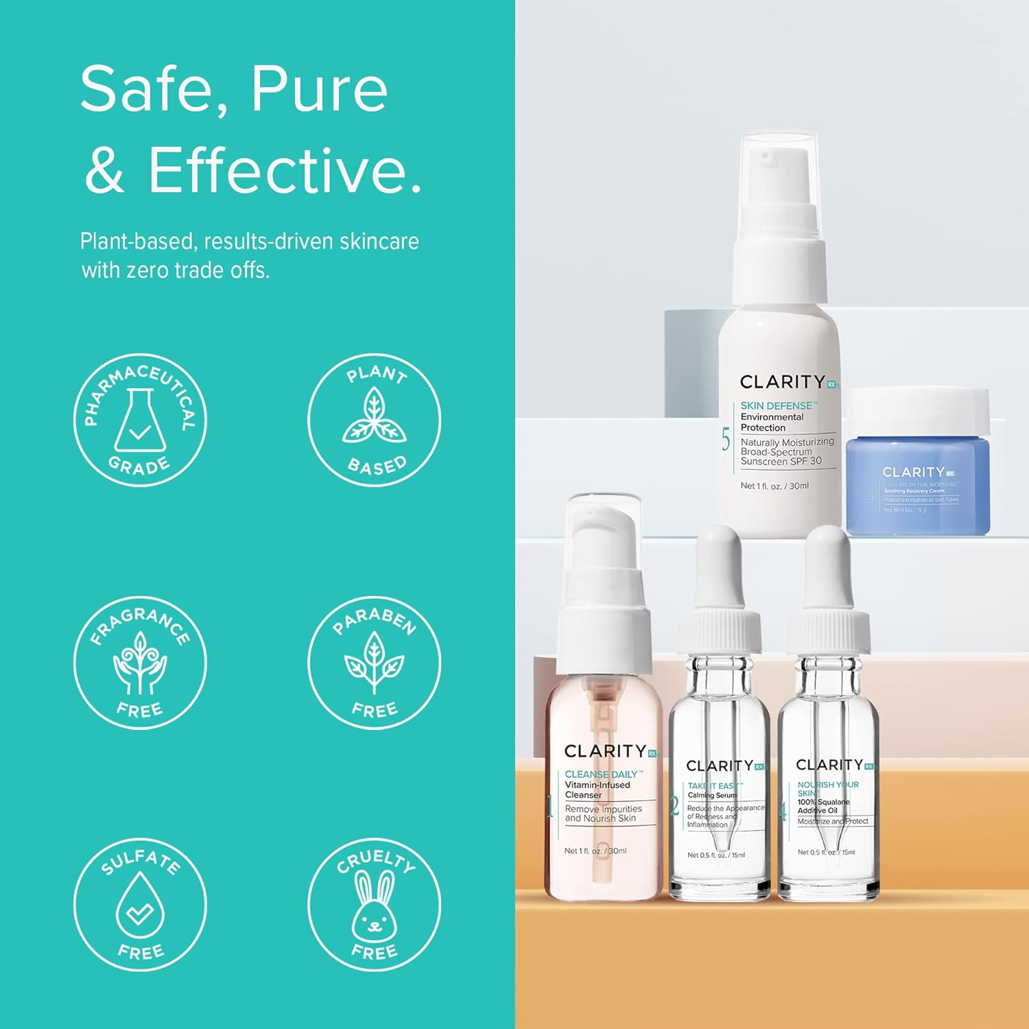 ClarityRx Post-Procedure Skincare Kit, Includes Natural Plant-Based Vitamin-Infused Face Wash, Calming Facial Serum, Soothing Moisturizer, Moisturizing Oil, SPF 30 Sunscreen : Everything Else