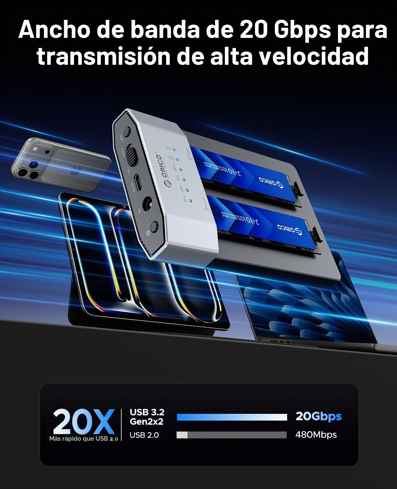 ORICO Carcasa para SSD M.2 NVMe de 20 Gbps, Estación de Acoplamiento M.2 NVMe de Dos Bahías, Base de Acoplamiento NVMe para SSD PCIe NVMe con Conector M, Compatible con Clonación sin Conexión y UASP