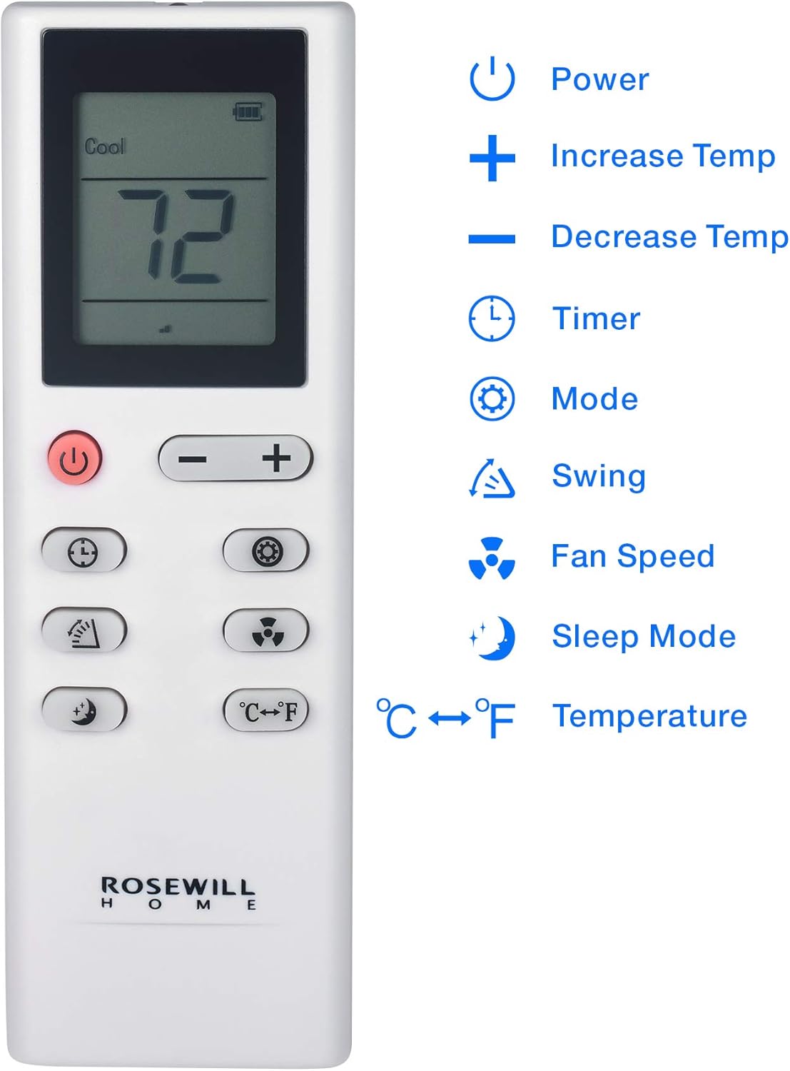 Remote control for the Rosewill Portable Air Conditioner with button functions