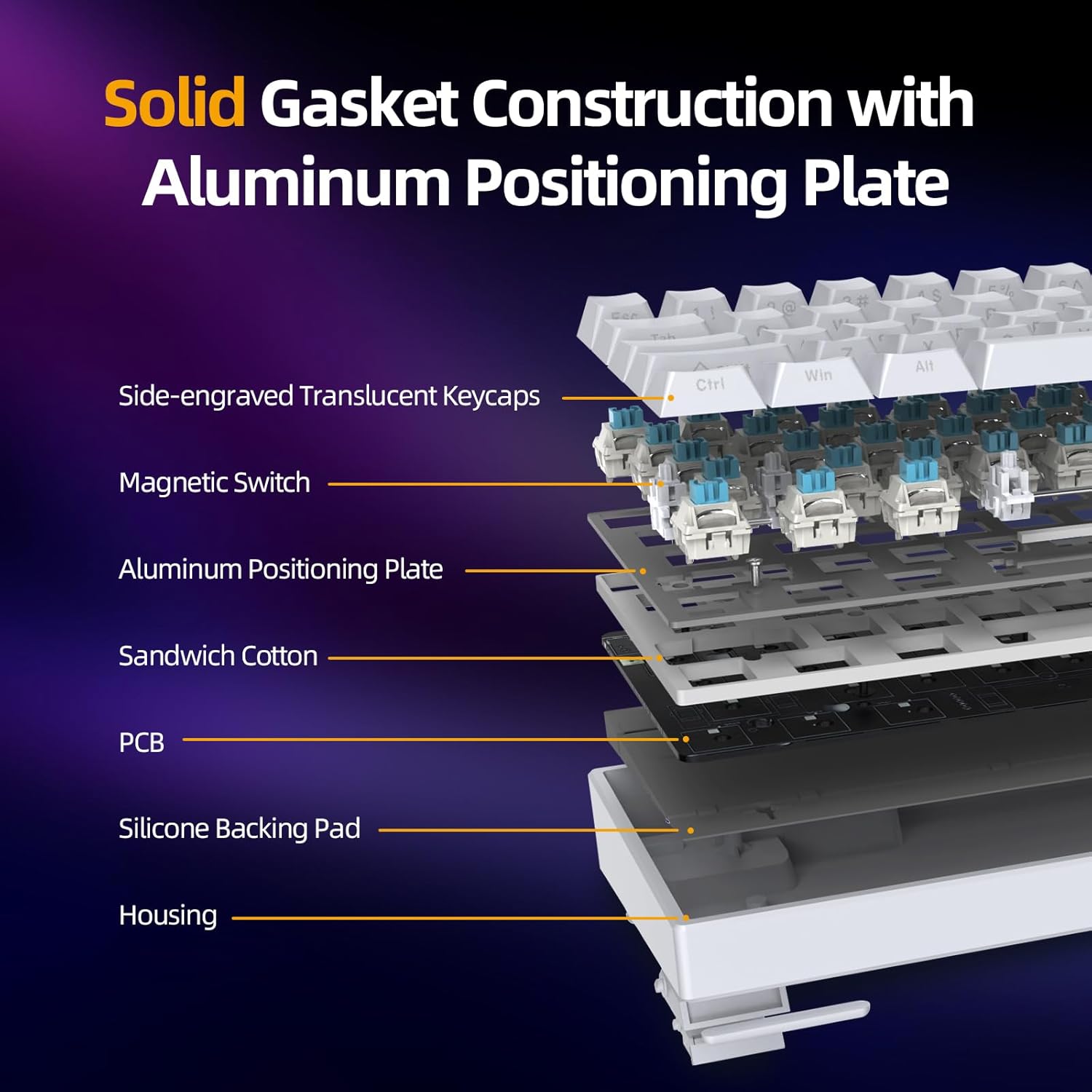 Explotou view of IROK ND63PRO keyboard construction