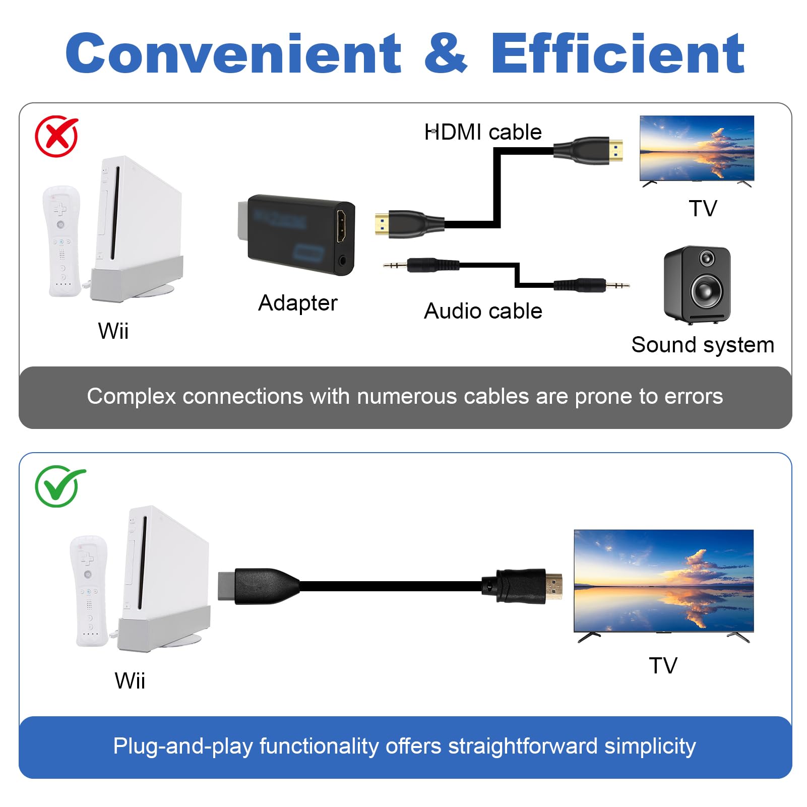 Equiyoal Adaptador para Wii a HDMI Cable Convertidor para Wii a HDMI Video Converter Full HD 1080P/720P para W-II Display Modes 720P NTSC para Monitor Projector TV, Integrado y diseño de Cable HDMI - 4