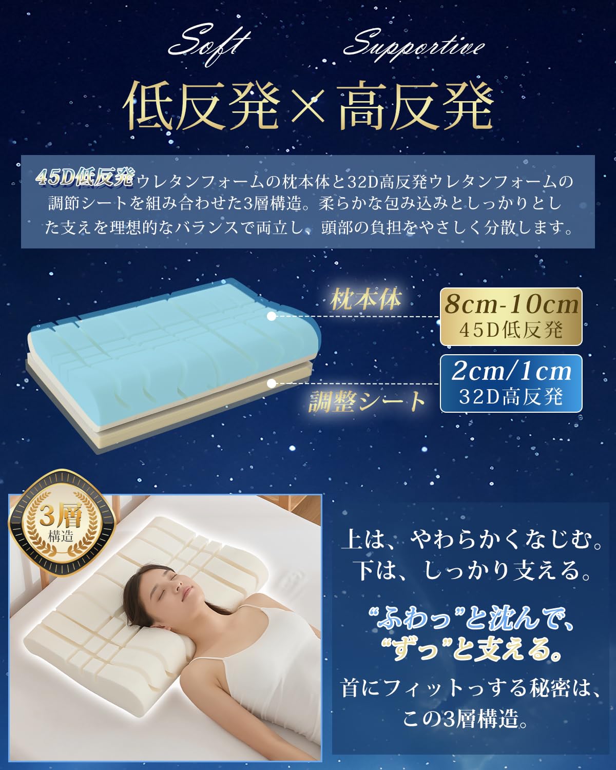 Amazon｜fuwawa 枕 首が痛くならない 低反発 高め 低め まくら【特許