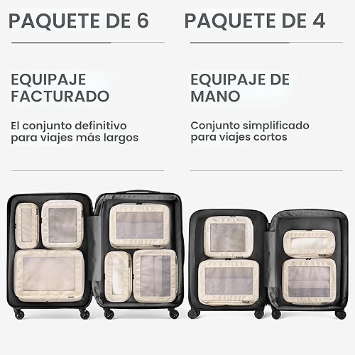 Miniatura 4 de Aerotrunk Cubos de embalaje de compresión para viajes, bolsas organizadoras de equipaje, cubos de embalaje con doble cremallera para maletas