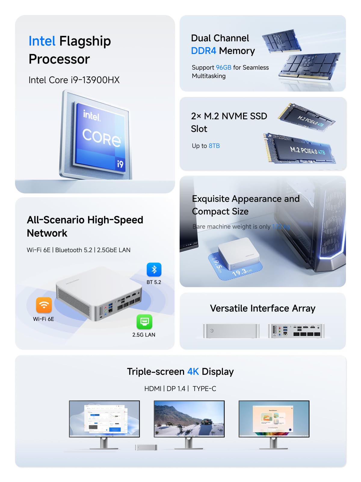 MINIS FORUM Mini PC M1-1390 Intel Core i9-13900HX 2 x DDR4 et 2 x SSD M.2