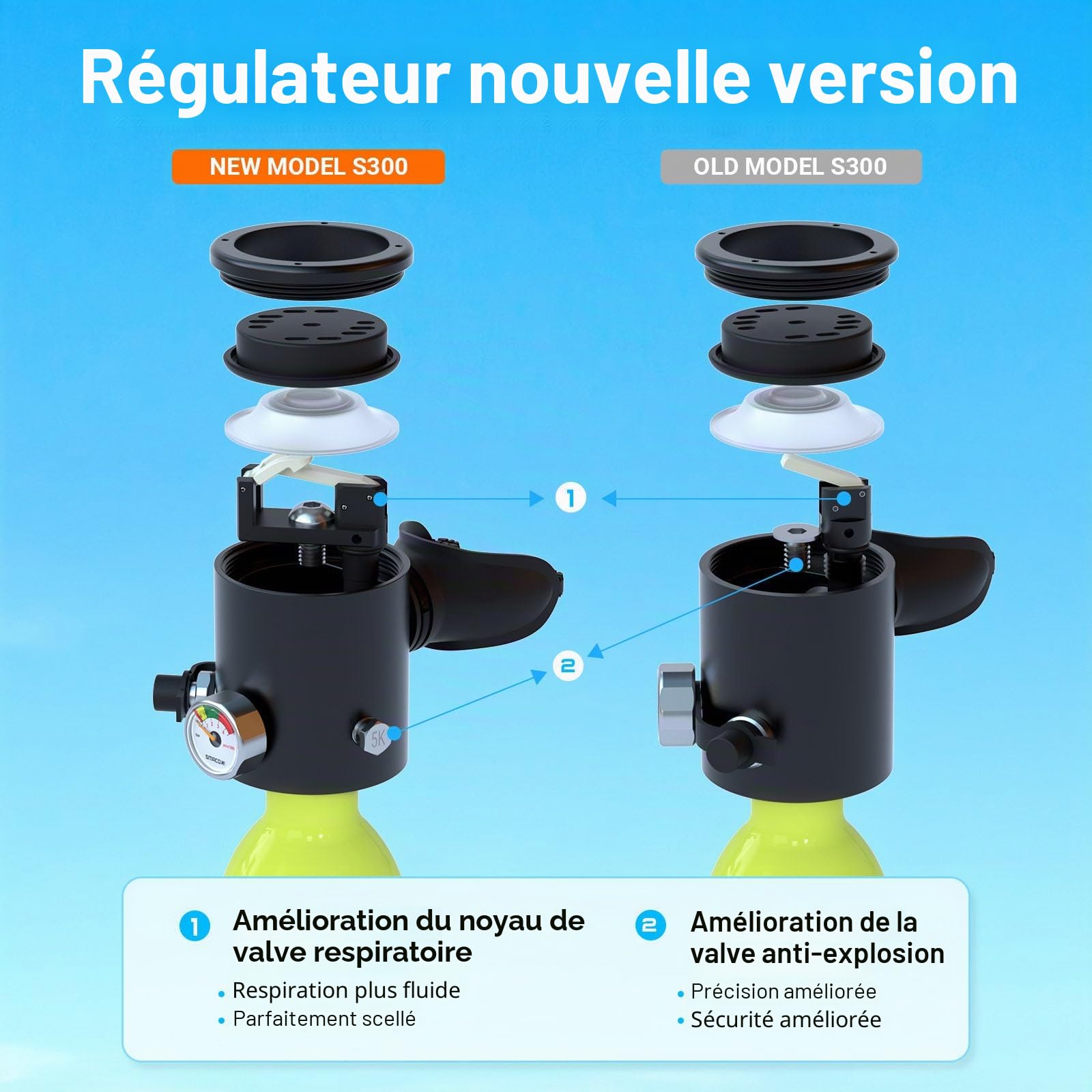 SMACO S300 Mini Bouteille de Plongée Rechargeable 0,5L Petite Bouteille de Plongee sous-Marine Mini Bouteille d'oxygène Plongee pour Respirer sous l'eau Nettoyage du Bateau Source d'air de Secours