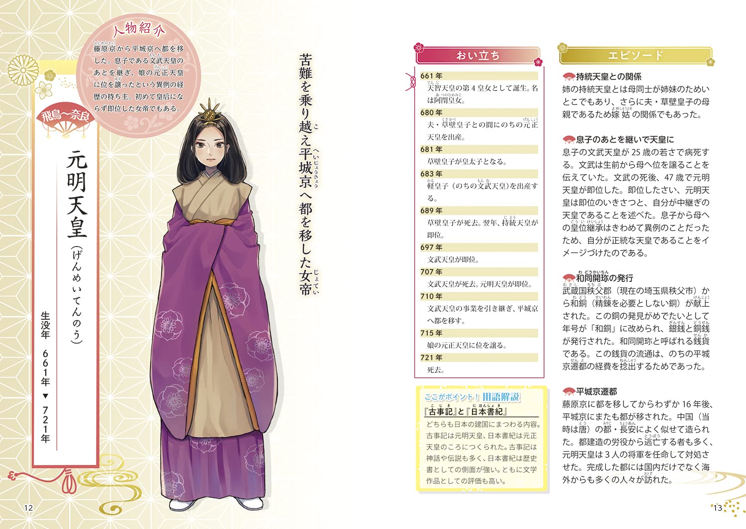 Amazon Co Jp ちゃんと知りたい 歴史に輝く女性たち 榎本 秋 編著者 榎本事務所 著 榎本 秋 Japanese Books