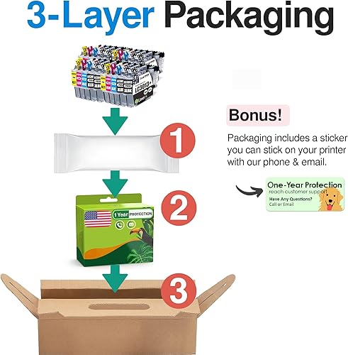 Miniatura 5 de Limeink Paquete de 20 cartuchos de tinta compatibles de alto rendimiento para impresora de inyección de tinta LC-3013 LC3013 Brother MFC-J491DW