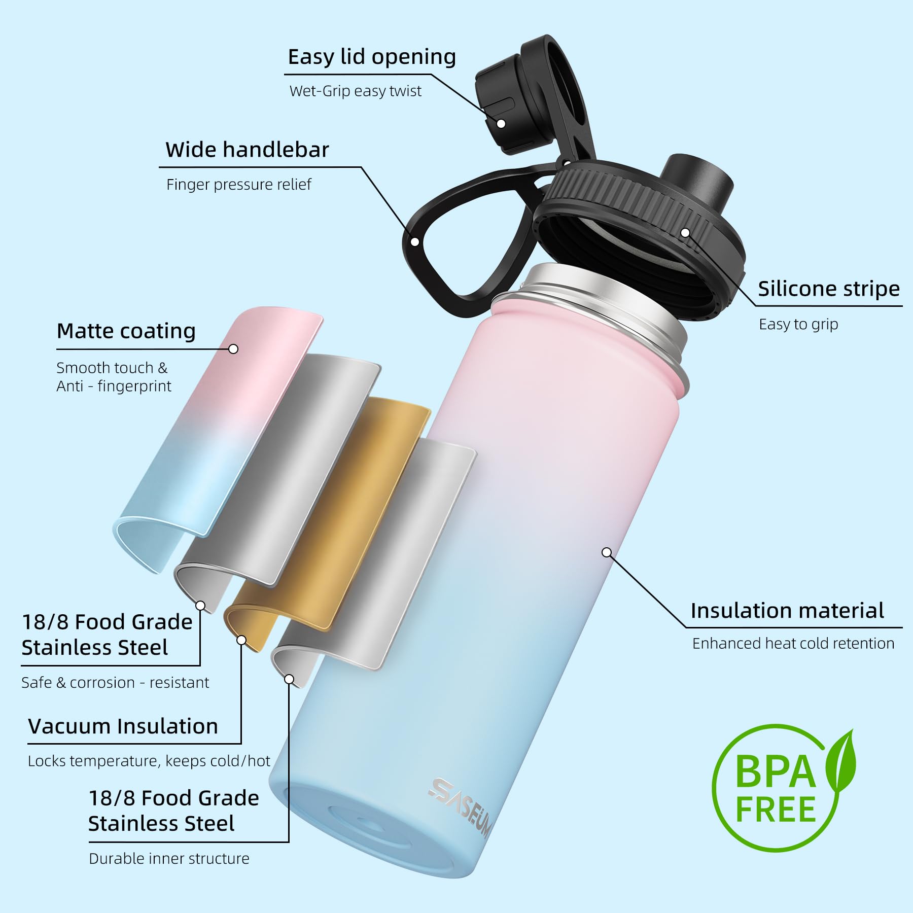 SASEUM Botella de agua deportiva de acero inoxidable de 18 onzas, taza térmica al vacío de doble pared con tapas de boquilla a prueba de fugas, jarra de agua aislada de metal de boca ancha para