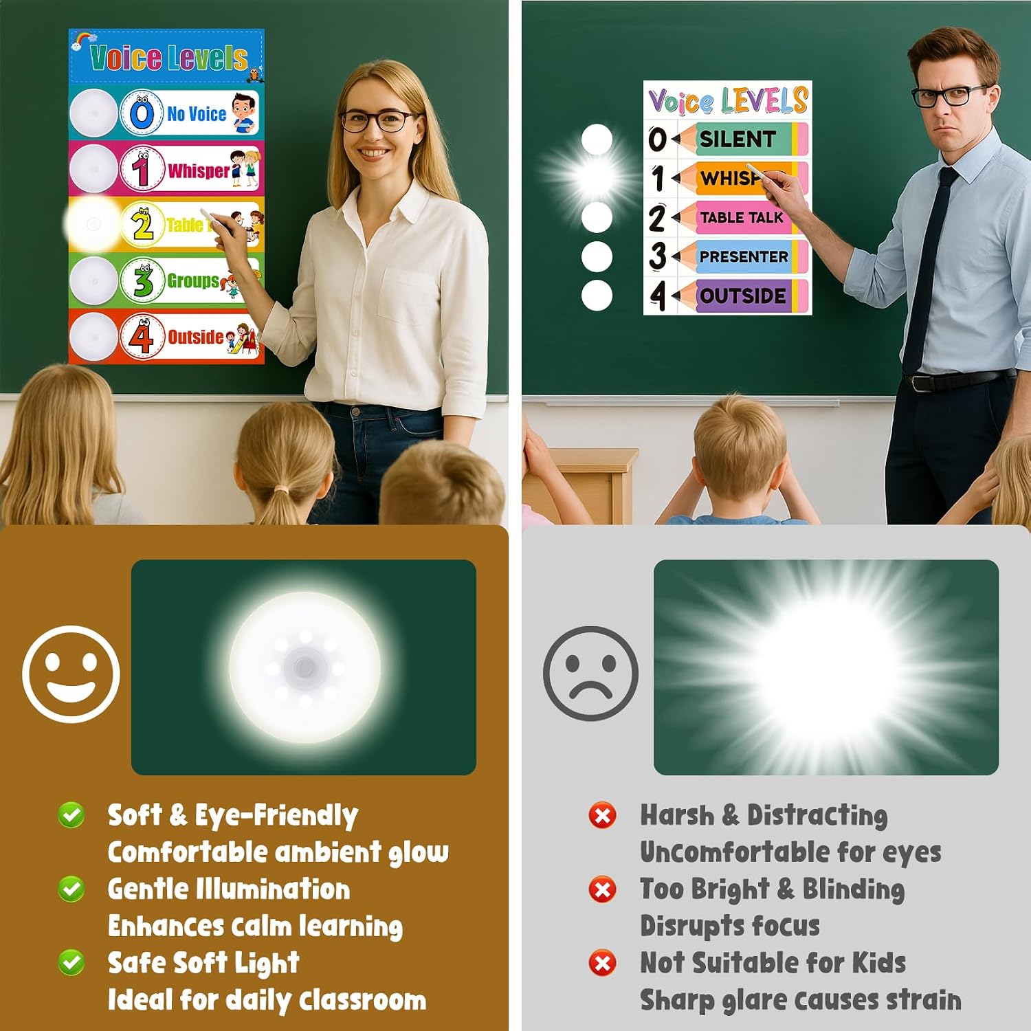 PJT LED Push Voice Level Lights for Classroom, Classroom Must Haves image 2