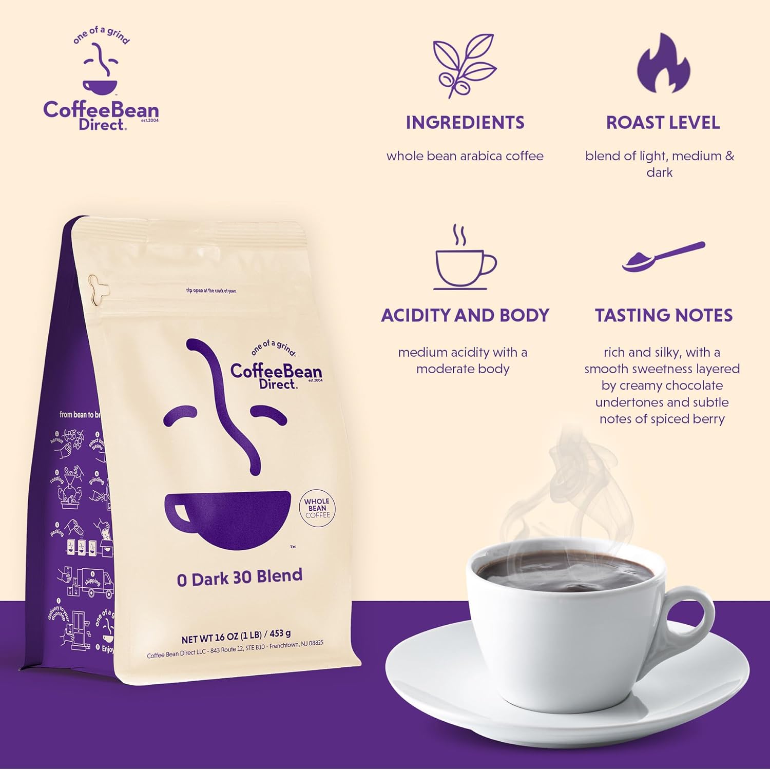 Coffee Bean Direct 0 Dark 30 Blend, Whole Bean Coffee, Rich Flavor, Mixed Roast Level, 1 Pound Bag (Pack of 1)