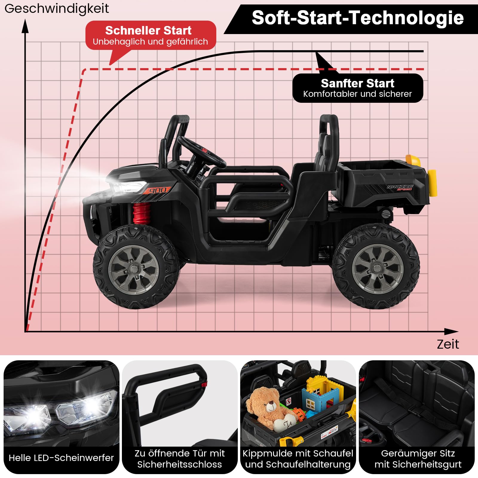 COSTWAY Kinder Elektroauto 2 Sitzer, 12V Kinderauto mit elektrischer Kippmulde, Schaufel & 2,4GHz Fernbedienung, Elektrofahrzeuge mit Musik, Hupen und Scheinwerfer, für Kinder ab 3 Jahren (Schwarz)