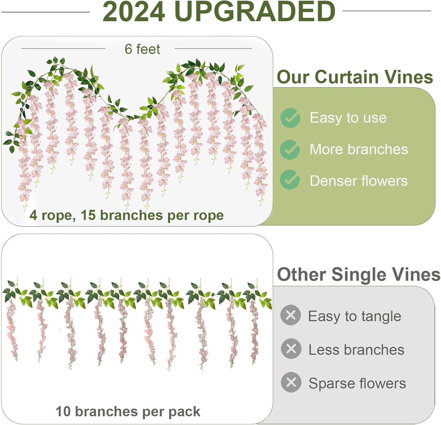 zinho 60 branches wisteria hanging flowers, artificial pink wisteria flowers garland for wedding arch ceremony party garden home backdrop decor 4 pink