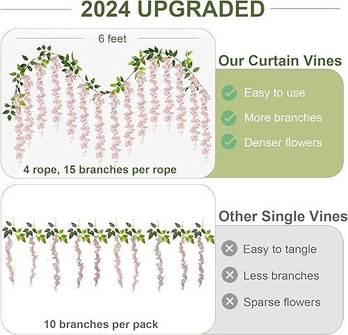 Miniatura 2 de Flores colgantes de glicinia, 60 ramas, guirnalda de flores de glicina rosa para decoración de boda, recepción, arco al aire libre, fiesta, jardín,