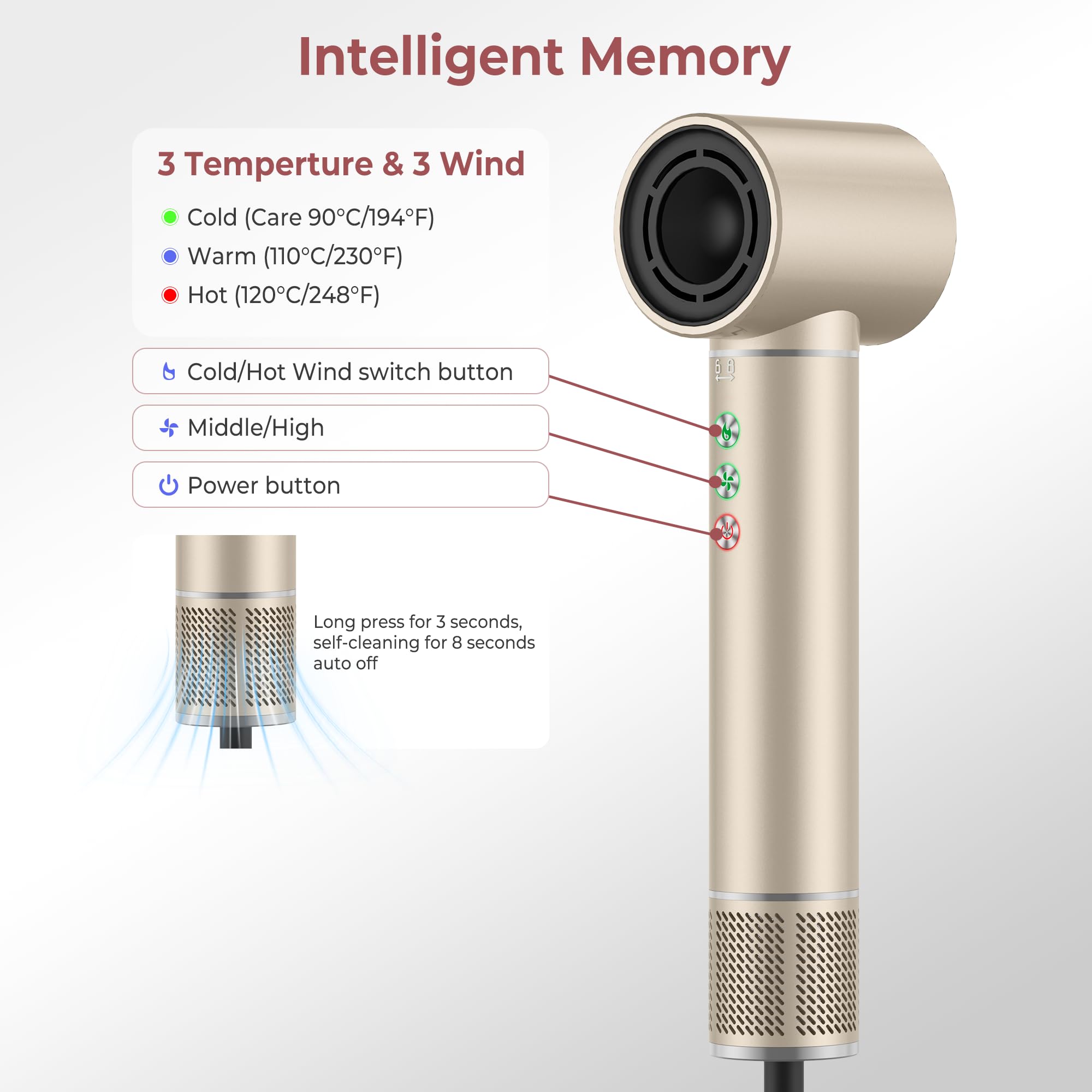 MogaWave Air Styler 7 in 1 Hair Styler Airbrush Haarstyler mit 110000 U/Min Haartrockner 1300W High Speed Föhn Mit Diffusor, Warmluftbürste, Auto Lockenstab Zum Styling, Volumisieren, Locken