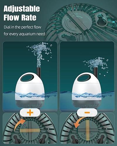 Miniatura 4 de Pawfly Bomba de agua sumergible de 900 GPH y 60 W, bomba de sumidero portátil pequeña con elevación de 10 pies de altura ultra silenciosa bomba de