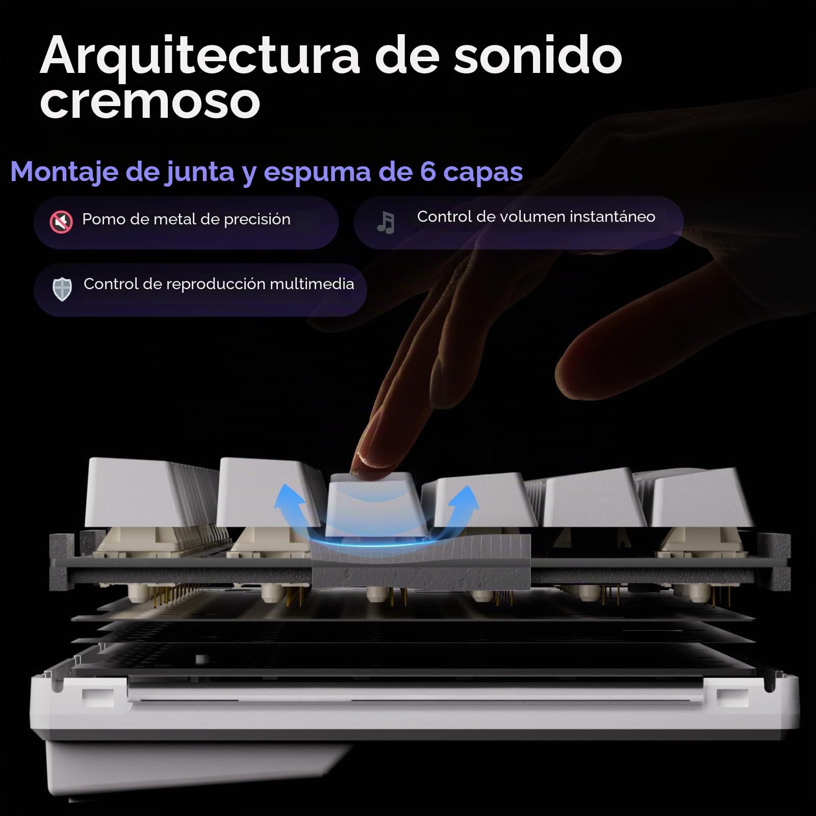 Dierya DK81E Teclado Mecánico Gaming 75%,Teclado Mecánico Gasket con Knob,RGB Hot Swap Switches Lineales Cremosos,Compacto 81 Teclas Anti-Ghosting,Disposición QWERTY-US,Blanco