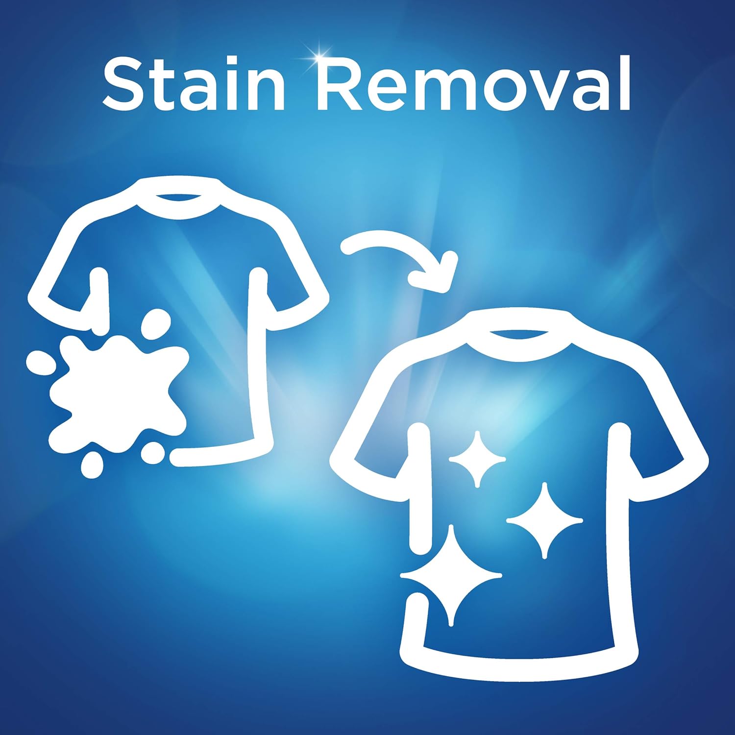 Persil ProClean Plus OXI Power Laundry Detergent