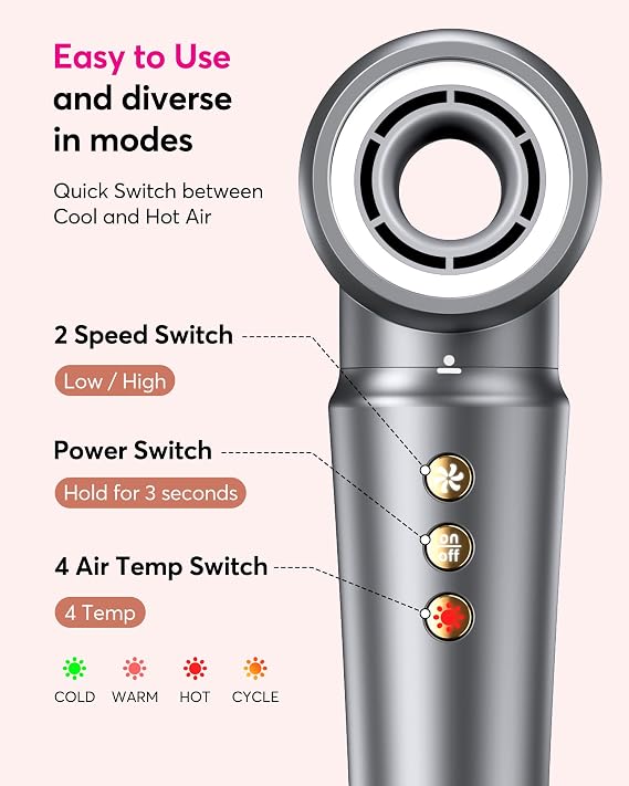 2-in-1 Hair Dryer Brush, Ionic Blow Dryer Brush for Fast Drying & Styling, Hot Air Brush for Smooth, Frizz-Free & Volumizing Hair, Lightweight Easy-to-Use for Daily Styling