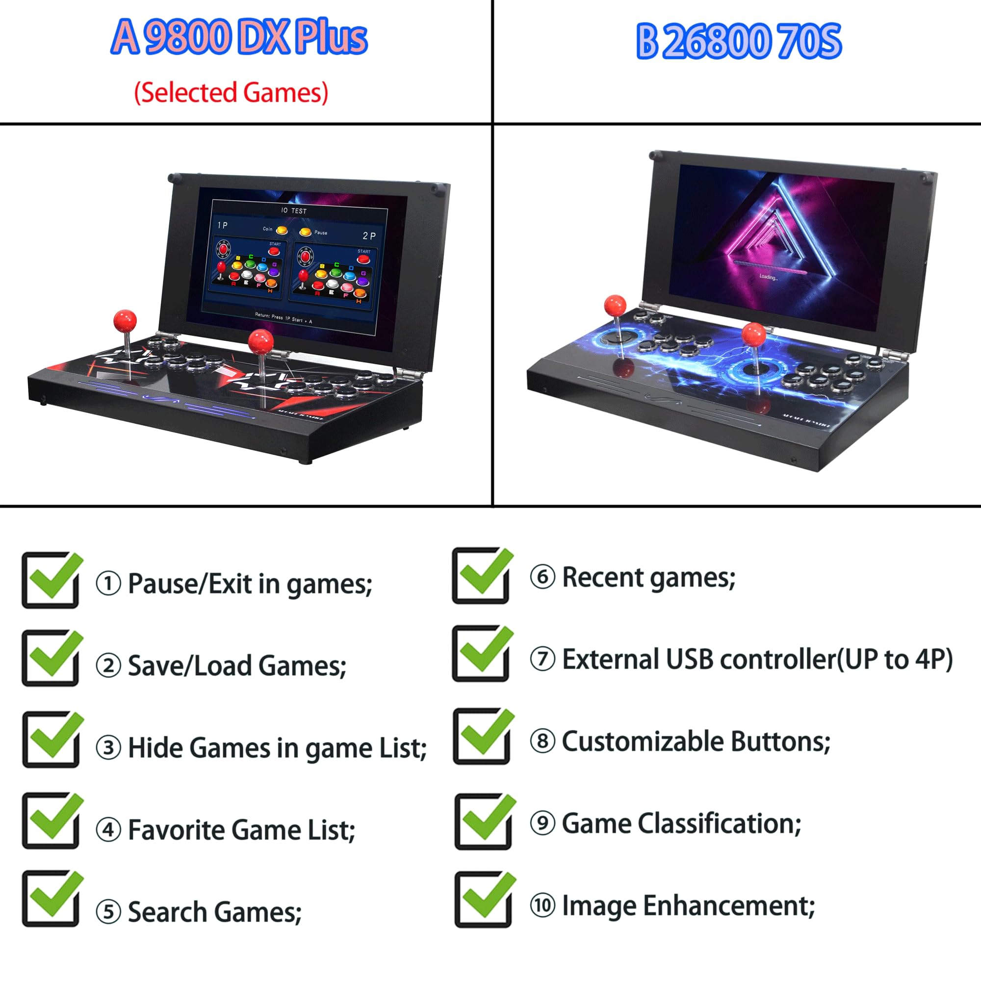 SUPER RETRO CASTLE 動作確認済 付属品完備 美品 送料無料 Amazon.com: 26800 DXP Foldable Tabletop Portable Arcade Game