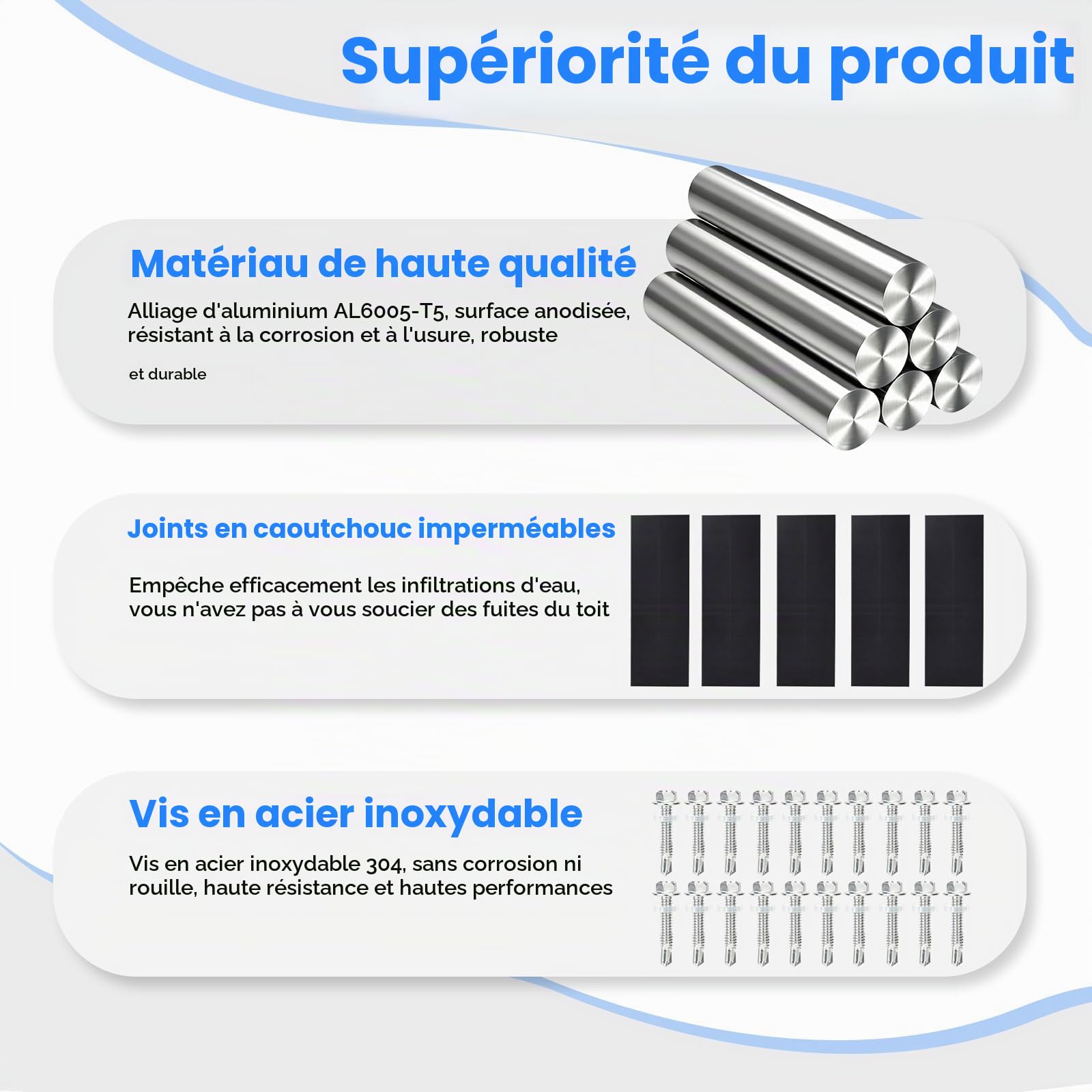 Kit de montage pour 4 panneaux solaires | Rail noir 12 cm + pince réglable | Rail noir 12cm+pince réglable pour épaisseur 30-35mm|Support aluminium pour toit plat, tôle trapézoïdale, toiture métallique