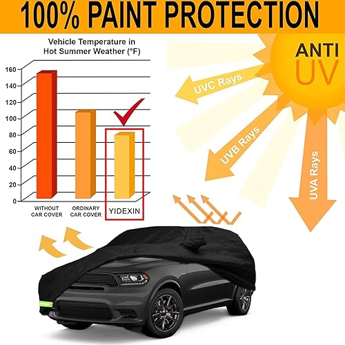 Miniatura 11 de Fundas impermeables para automóvil Jeep Grand Cherokee 2011-2021, fundas 190T, ajuste al cliente, correa 100% impermeable, resistente al viento