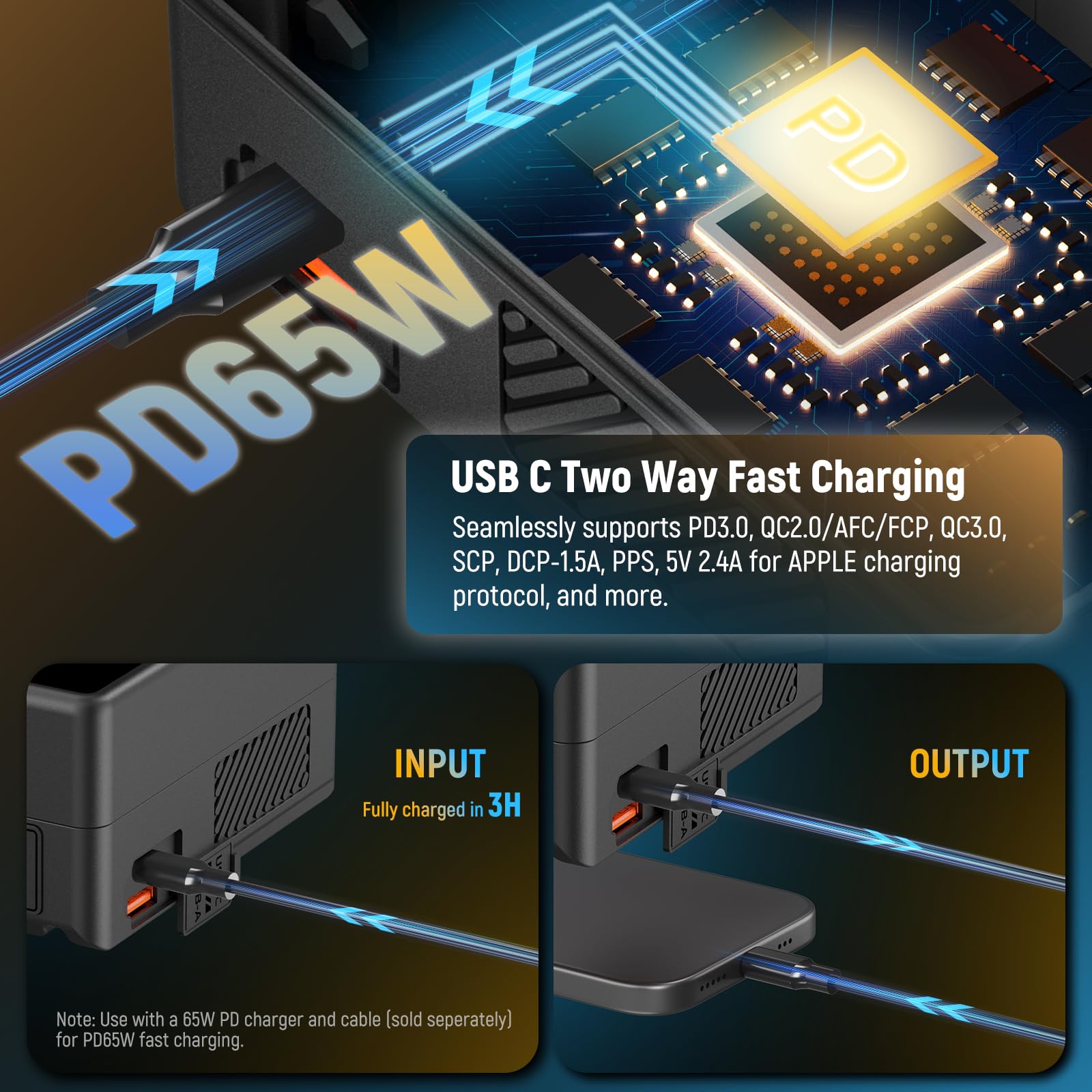 NEEWER BASICS PS099E akumulator do montażu V, 6800 mAh/99 Wh mini V z wyświetlaczem OLED, kabel D Tap/typ C, PD65W szybkie ładowanie USB C, wyjście D Tap/BP/USB A/DC do kamer wideo, monitora