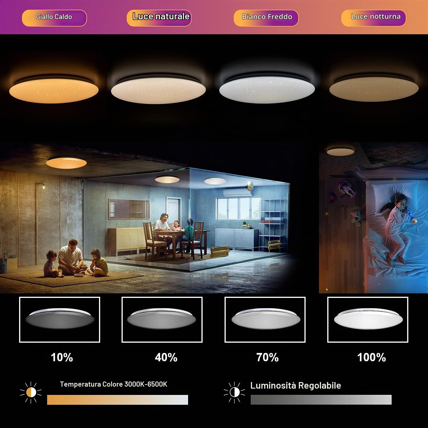 Φ40cm 45W Sternenhimmel Musik Deckenlampe Kompatibel Mit Google Home Kompatibel Mit Bluetooth Lautsprecher Deckenleuchte LED RGB Farbwechsel Dimmbar für Küche Schlafzimmer Badezimmer