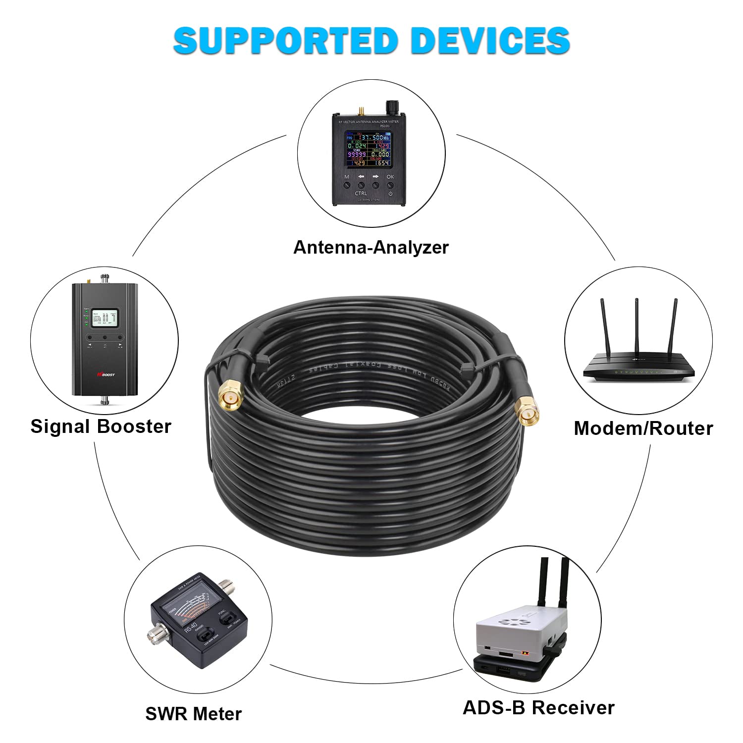 MOOKEERF Cavo SMA maschio a SMA maschio da 50 ohm Cavo coassiale SMA da 50 ohm SMA da maschio a maschio Cavo coassiale SMA a bassa perdita SMA per applicazioni antenna 3G/4G/LTE/GPS/RF Radio/WiFi