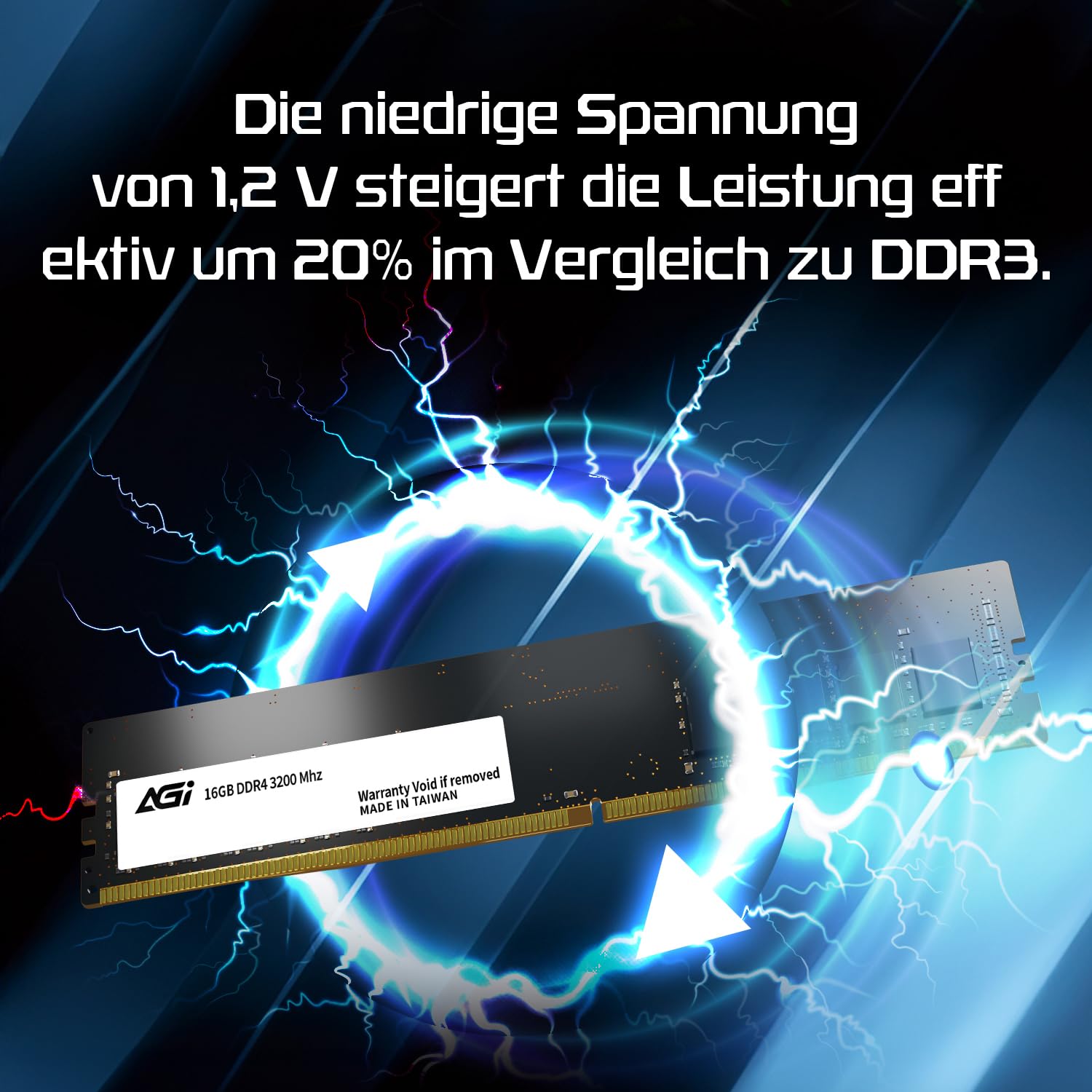 AGI UD138 32GB Kit 2x16GB DDR4 RAM 3200 MHz 260 Pin Arbeitsspeicher PC | Latenz CL22, Non-ECC U-DIMM Speichermodu,. Zuverlaessiges Hardware Upgrade kompatibel mit Desktop-Computern