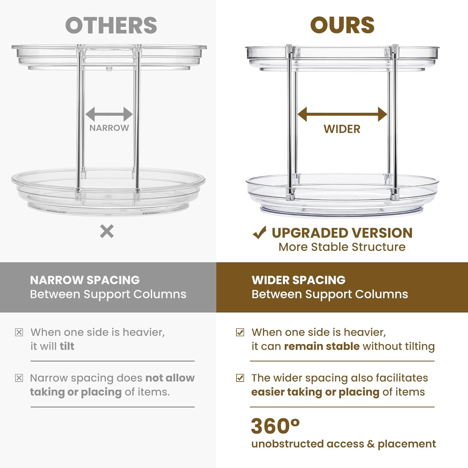 2 Set 2 Tier Non-Skid Acrylic Lazy Susan Turntable Organizer - Rotating Spice Rack - Spinning Organization for Kitchen, Pantry, Countertop, Closet, Bathroom, Vanity, Medicine Cabinet Organizing,9.25''