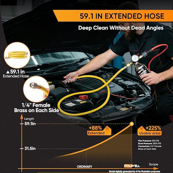 POLIWELL AC Flush Kit with 59 Nylon Hose, Stainless Steel Body & Flush Gun For R134a/R12/R22/R404a/R406a/R410a Fits Car AC Lines, Condenser, Evaporator (Solvent Not Included)