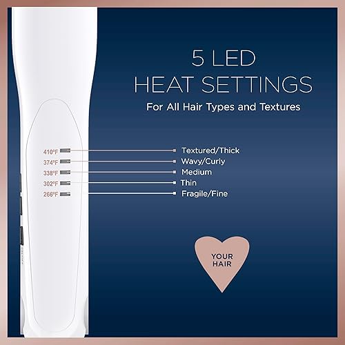 Miniatura 3 de Conair Plancha plana de cerámica doble, alisador de pelo de 1 14 pulgadas