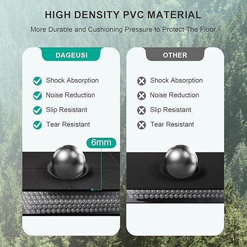 Miniatura 8 de Alfombrilla plegable para caminadora, tapete para equipo de ejercicio de bicicleta, 14 de pulgada de grosor, 68 x 24 pulgadas, antideslizante,