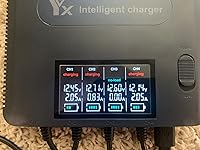 Review Image by taus