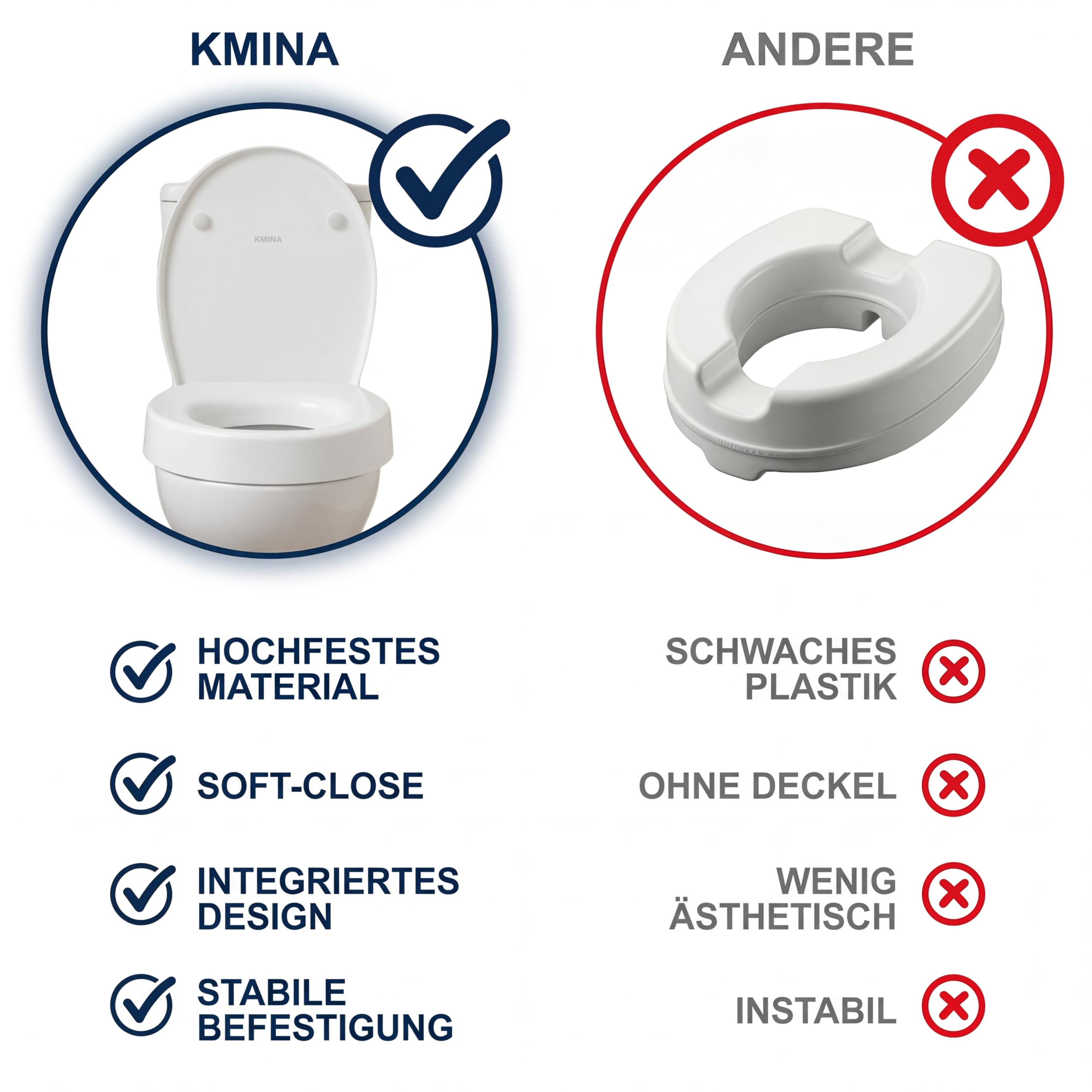 KMINA Toilettensitzerhöhung 7,5 cm mit Softclose WC-Deckel, Duroplast, passend für ovale Standard-WC-Becken, Weiß, rückseitige Befestigung