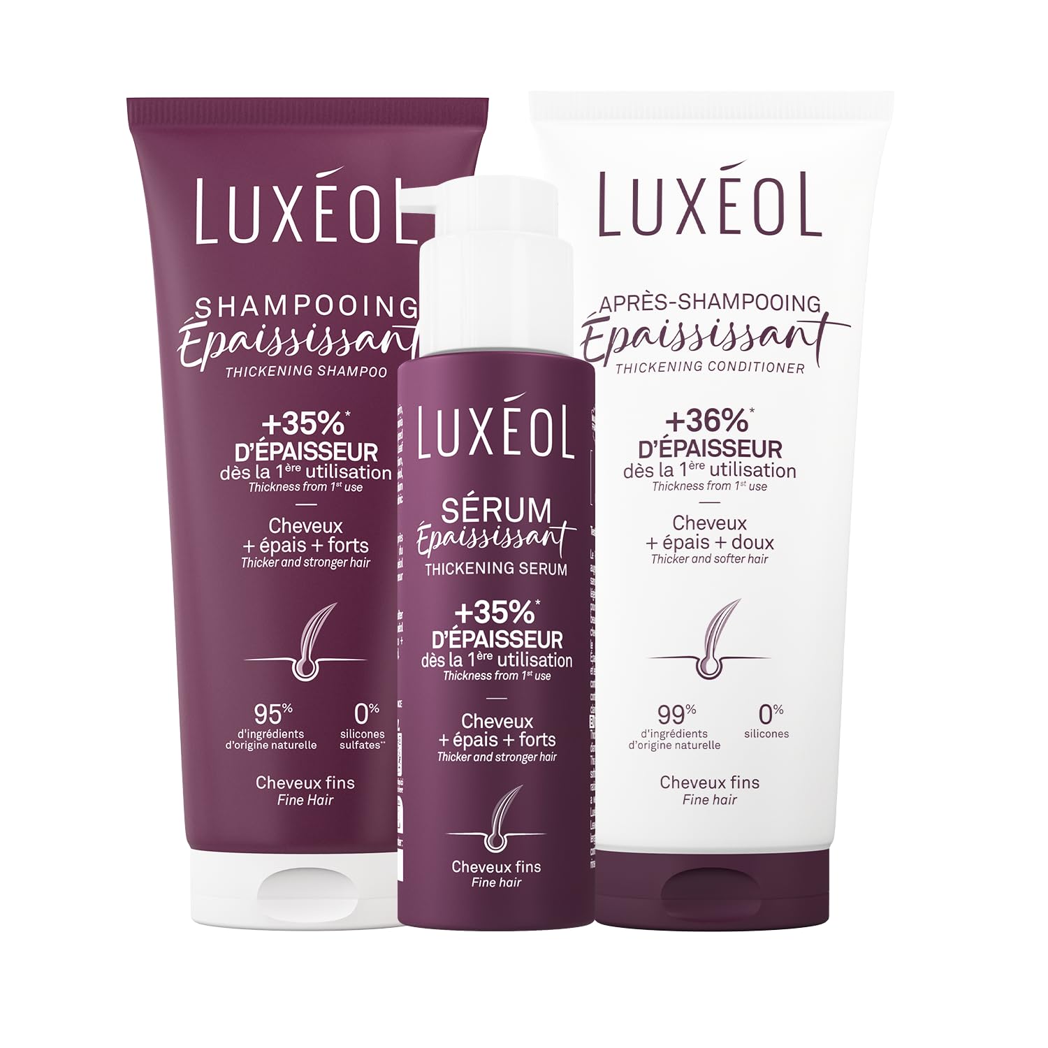 LUXEOL - Protocole Epaississant - Cheveux Normaux- +36 % D'Epaisseur Immédiatement*- Shampooing + Après-Shampoing + Sérum - Fabriqué en France
