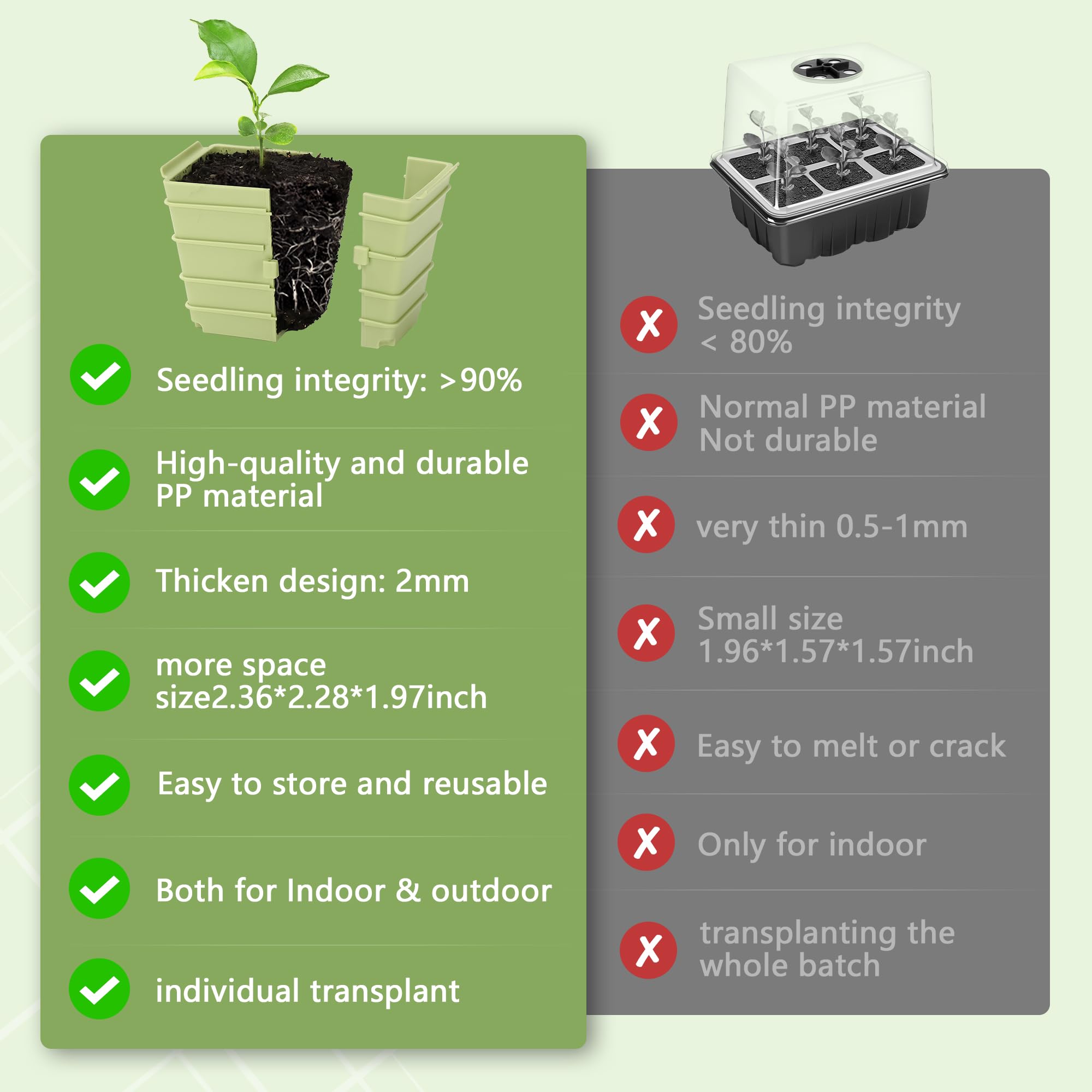 Green Bazzar - Bandeja de inicio de semillas de 8 unidades, bandejas reutilizables para germinación de plantas con 24 células individuales, ideal para germinar semillas en interiores y