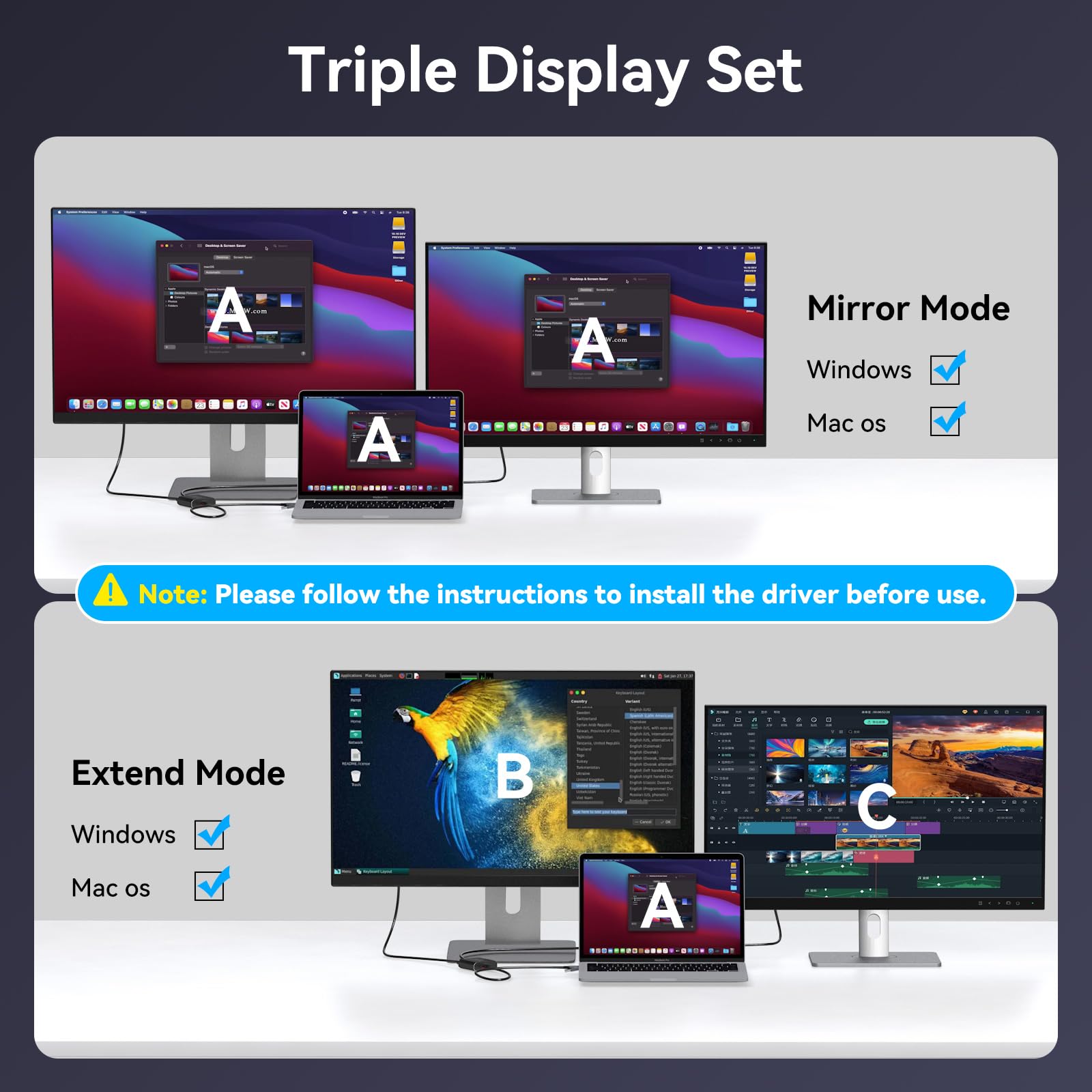 Splitter HDMI Display esteso per doppio monitor USB A & C a 2 hdmi Adapter 1 in 2 Out per laptop Mac Triple Set Supporto MST & SST modalità; 4K @30Hz Out 1, 1080p Out 2