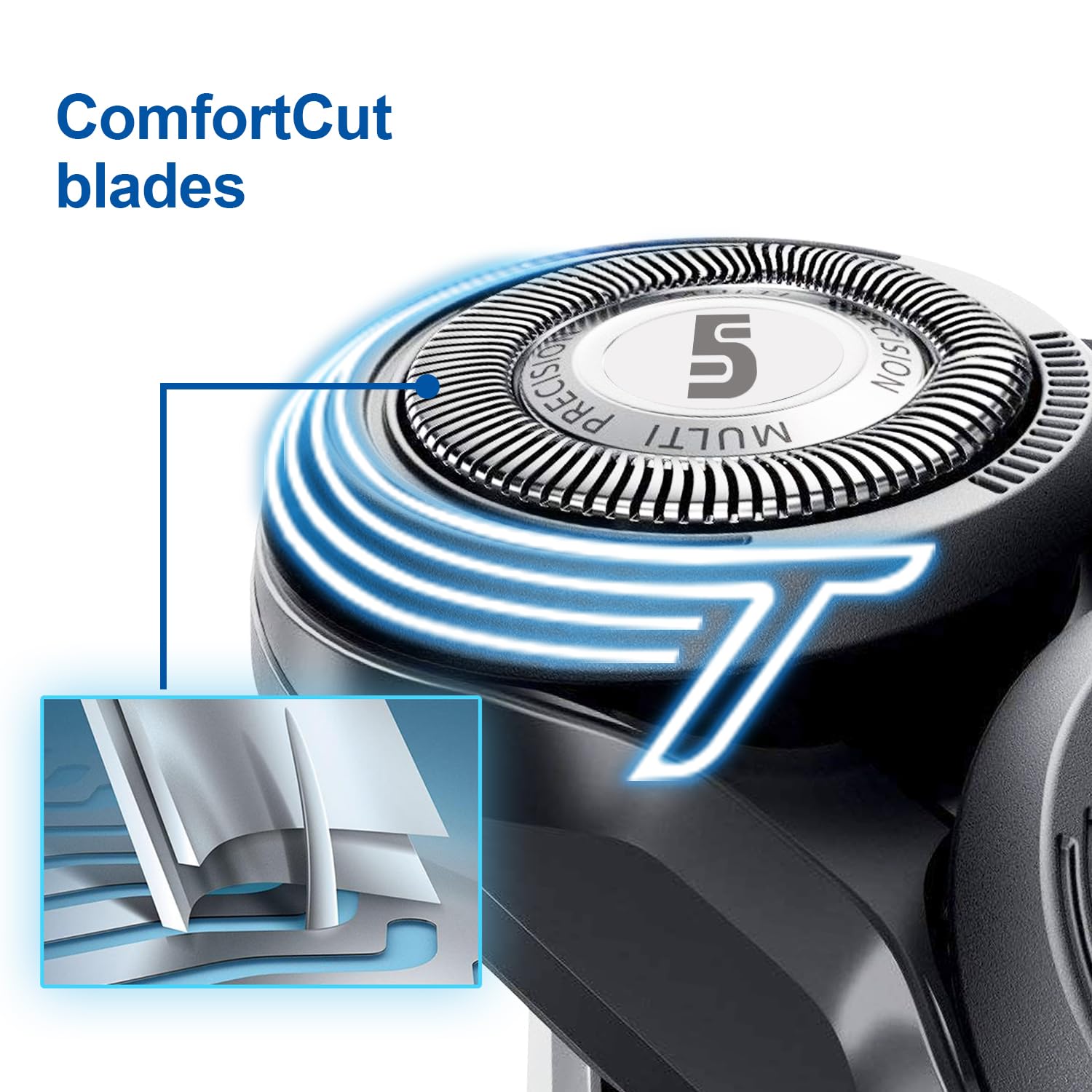 SH50 Replacement Heads for Philips Norelco Series 5000 Shaver - 6 Pack Compatible Blades Norelco 5000 Replacement Heads S5210 S5675 SH50/52