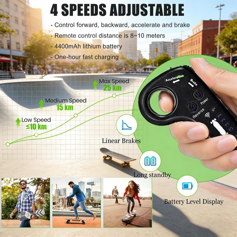 Longboard Elettrico con Telecomando e Display Intelligenti, Velocità Massima 25km/h e Autonomia 15km, Regolazione 4 Velocità per Adulti, Tavola in Stile Skate Elettrico che Supporta(8Km,Standard)