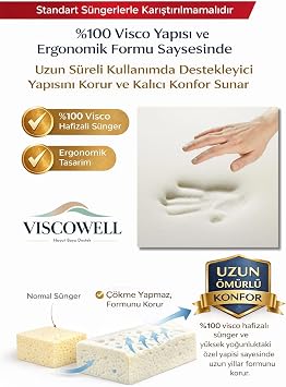 Visco Ortopedik Yastık Seti Bel, Boyun ve Kalça Desteği Sağlayan 3'lü Set