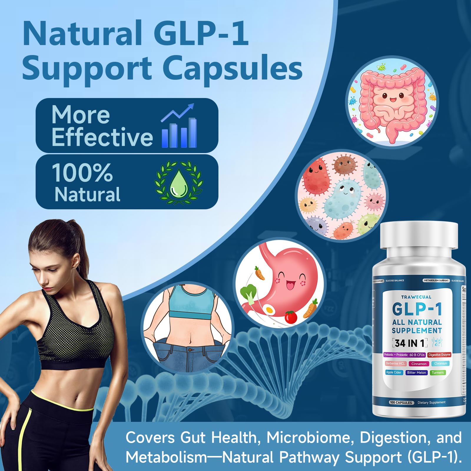 glp-1 gastroparesis lawsuit in louisiana Wegovy Lawsuit