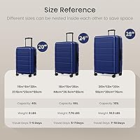 ショーケース　 WR BLUE Amazon.com | SHOWKOO Luggage Sets 3 Piece Expandable, Upgrade 100