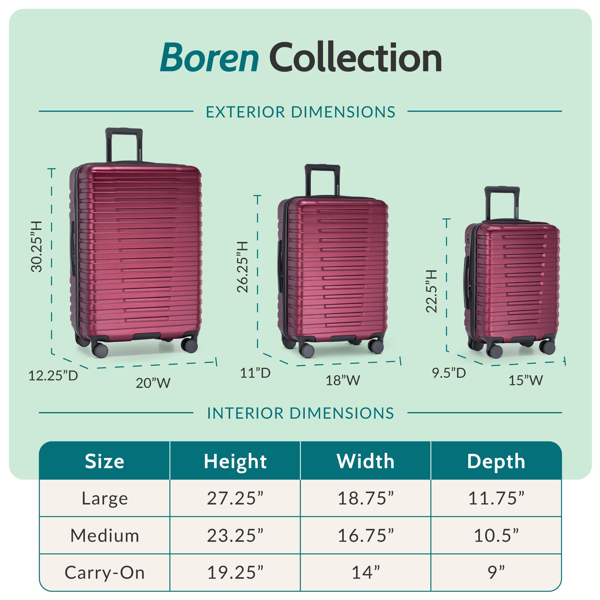 U.S. Traveler Boren - Equipaje de Viaje Resistente expandible con 8 Ruedas giratorias, Rojo metálico, Juego de 2 Piezas