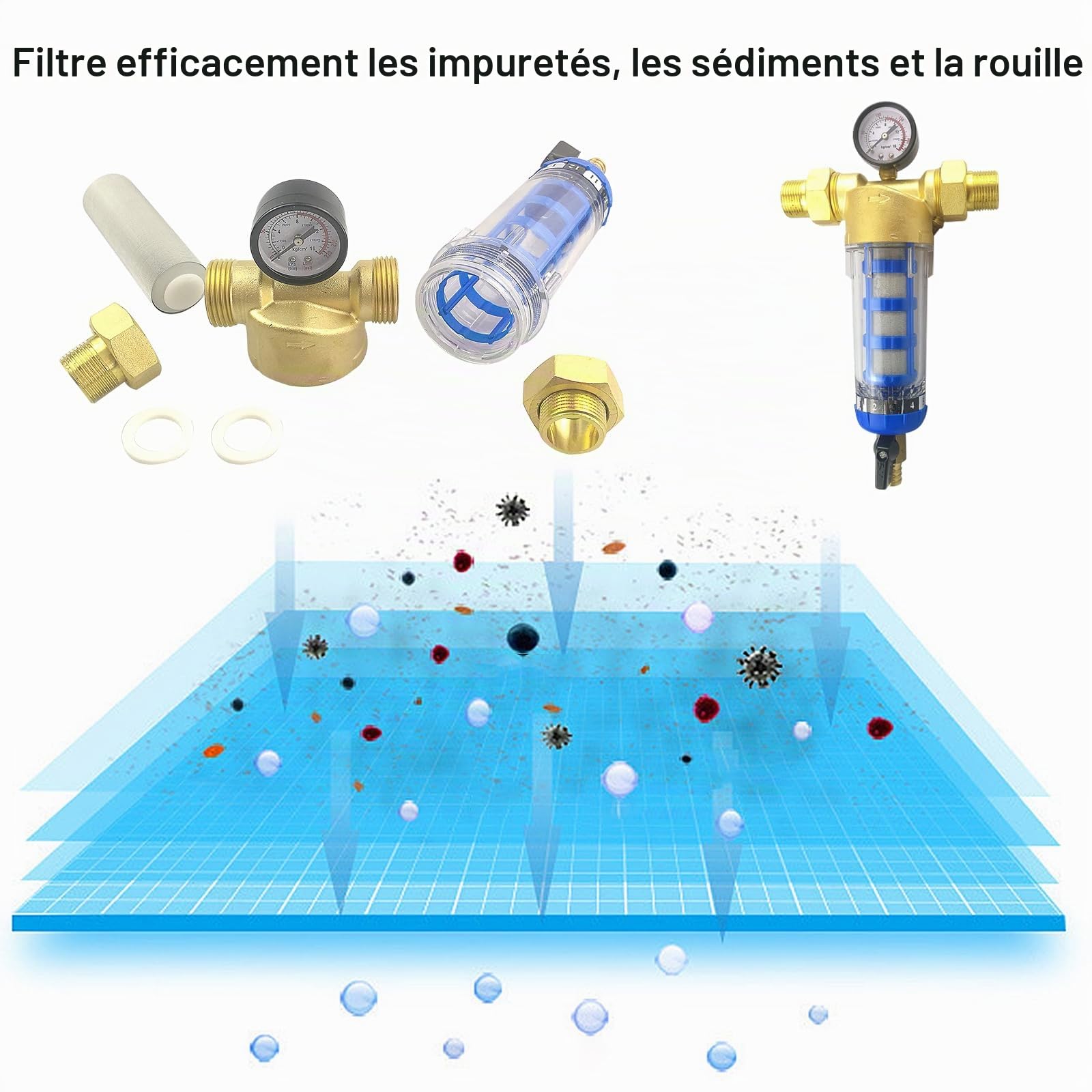 Spin Down Filtre à eau pour sédiments avec manomètre, préfiltre pour filtre à sédiments, tuyau d'eau de puits (3/4")