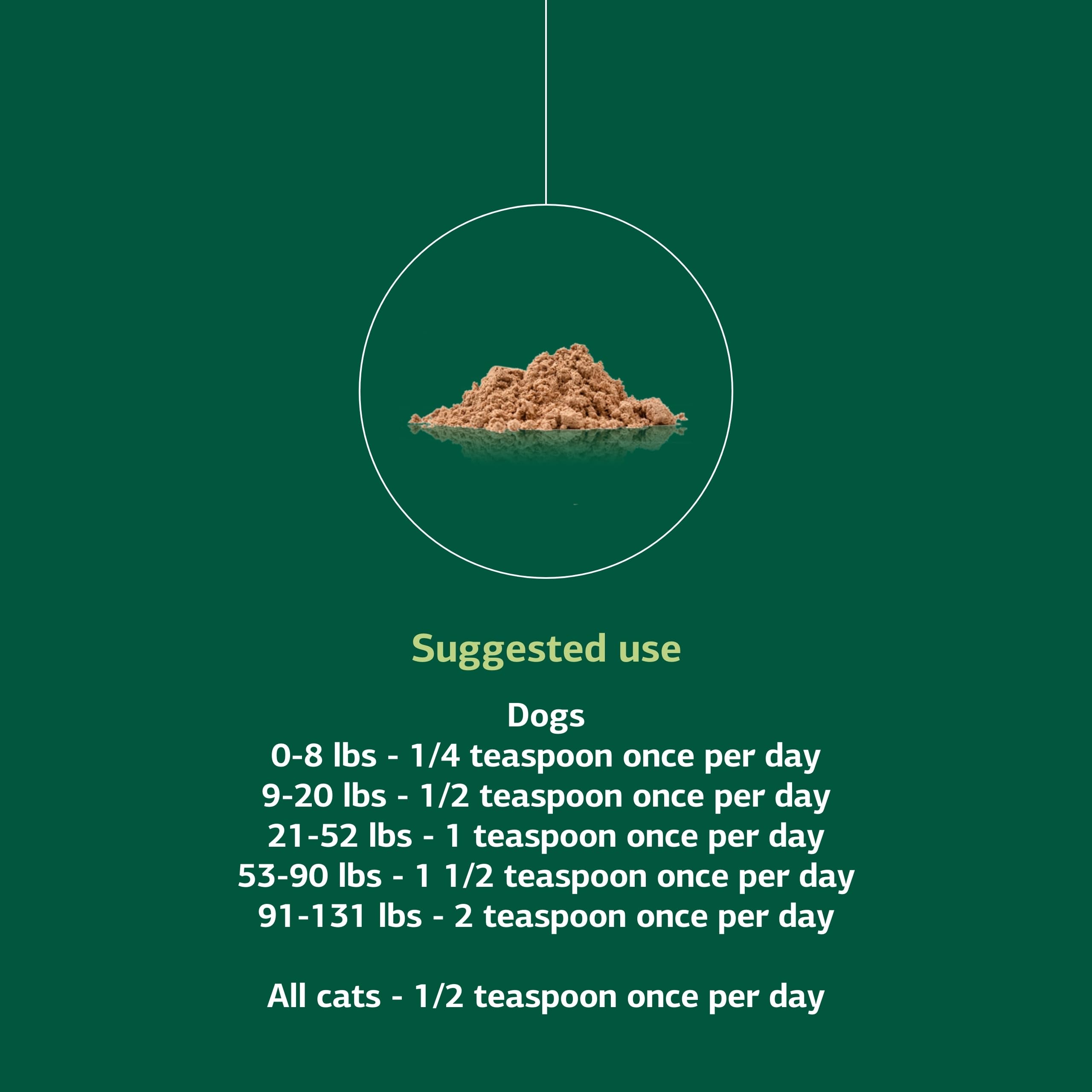 Standard Process Mushroom Complex for Dogs & Cats, 2.92 oz — Amazon image 5
