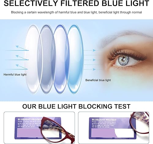 Miniatura 8 de COJWIS Paquete de 5 lentes de lectura para mujer, bloqueo de luz azul, lectores de computadora con bisagra de resorte antifatiga ocular